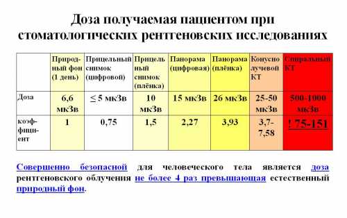 Специалисты выделяют несколько стадий алкогольного опьянения