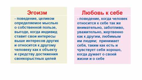 Он живет в собственном мире, его не волнуют ценности и желания окружающихэгоистичное сознание не приемлет сострадания