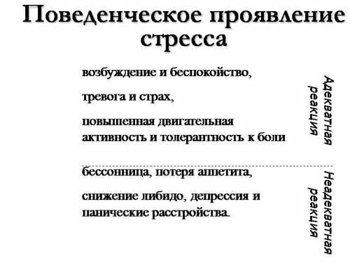 Для активации структурантиноцицептивной системы, осуществляющих контроль за проведением ноцицептивной импульсации в