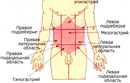 Я могу пощупать