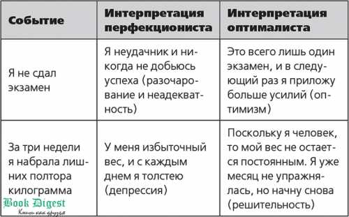 А теперь, мне кажется, спустя лет совместной жизни, мы поменялись ролями и муж стал больше похож на перфекциониста