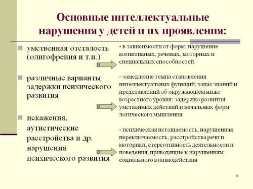 Восстановление сознания происходит постепенно